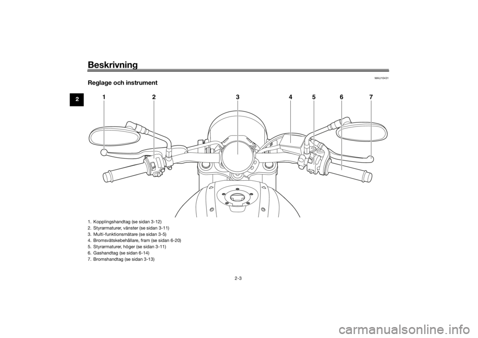 YAMAHA XSR 700 2018  Bruksanvisningar (in Swedish) Beskrivning
2-3
2
MAU10431
Reglage och instrument
1
2
4
3
5
6
7
1. Kopplingshandtag (se sidan 3-12)
2. Styrarmaturer, vänster (se sidan 3-11)
3. Multi-funktionsmätare (se sidan 3-5)
4. Bromsvätskeb