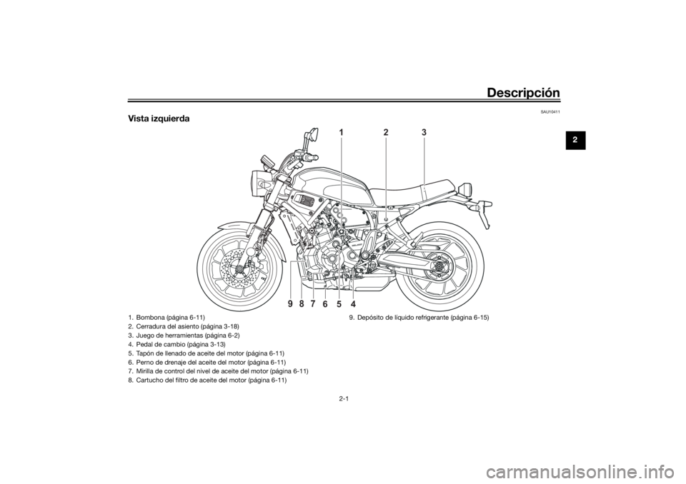 YAMAHA XSR 700 XTRIBUTE 2021  Manuale de Empleo (in Spanish) Descripción
2-1
2
SAU10411
Vista izquierda
2
1
3
4
6
5
9 
8
7
1. Bombona (página 6-11)
2. Cerradura del asiento (página 3-18)
3. Juego de herramientas (página 6-2)
4. Pedal de cambio (página 3-13