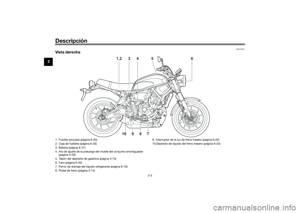YAMAHA XSR 700 XTRIBUTE 2021  Manuale de Empleo (in Spanish) Descripción
2-2
2
SAU10421
Vista derecha
4
6
5
3
1,2
8
7
9
10  
1. Fusible principal (página 6-33)
2. Caja de fusibles (página 6-33)
3. Batería (página 6-31)
4. Aro de ajuste de la precarga del m