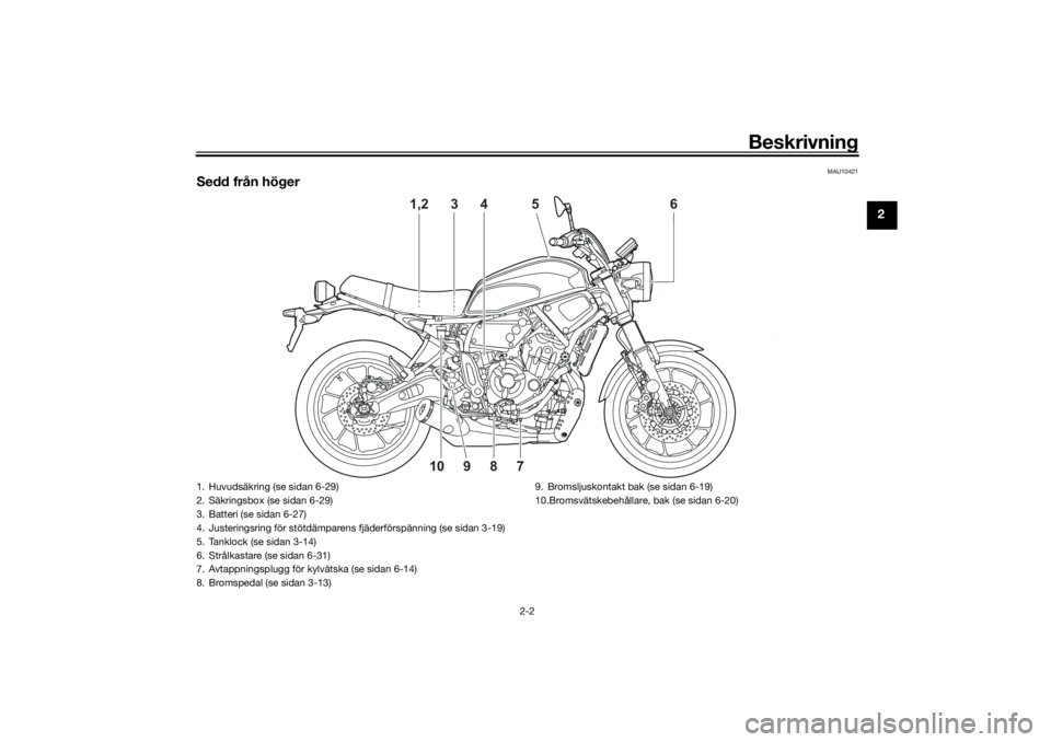 YAMAHA XSR 700 XTRIBUTE 2021  Bruksanvisningar (in Swedish) Beskrivning
2-2
2
MAU10421
Sedd från höger
4
6
5
3
1,2
8
7
9
10  
1. Huvudsäkring (se sidan 6-29)
2. Säkringsbox (se sidan 6-29)
3. Batteri (se sidan 6-27)
4. Justeringsring för stötdämparens f