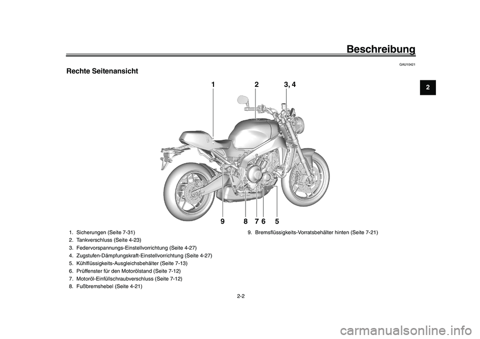 YAMAHA XSR 900 2022  Betriebsanleitungen (in German) Beschreibung
2-2
123
4
5
6
7
8
9
10
11
12
13
GAU10421
Rechte Seitenansicht
752
1
8
9
6
3, 4
1. Sicherungen (Seite 7-31)
2. Tankverschluss (Seite 4-23)
3. Federvorspannungs-Einstellvorrichtung (Seite 4