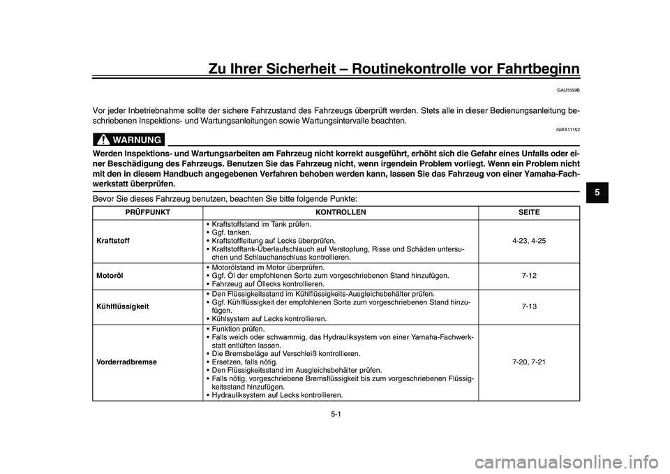YAMAHA XSR 900 2022 Betriebsanleitungen (in German) 5-1
1
2
3
456
7
8
9
10
11
12
13
Zu Ihrer Sicherheit – Routinekontrolle vor Fahrtbeginn
GAU1559B
Vor jeder Inbetriebnahme sollte der sichere Fahrzustand des Fahrzeugs überprüft werden. Stets alle YAMAHA XSR 900 2022 Betriebsanleitungen (in German) 5-1
1
2
3
456
7
8
9
10
11
12
13
Zu Ihrer Sicherheit – Routinekontrolle vor Fahrtbeginn
GAU1559B
Vor jeder Inbetriebnahme sollte der sichere Fahrzustand des Fahrzeugs überprüft werden. Stets alle