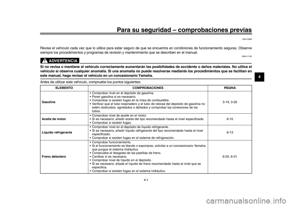 YAMAHA XSR 900 2020 Manuale de Empleo (in Spanish) 4-1
1
2
345
6
7
8
9
10
11
12
Para su seguridad – comprobaciones previas
SAU15599
Revise el vehículo cada vez que lo utilice para estar seguro de que se encuentra en condiciones de funcionamiento s YAMAHA XSR 900 2020 Manuale de Empleo (in Spanish) 4-1
1
2
345
6
7
8
9
10
11
12
Para su seguridad – comprobaciones previas
SAU15599
Revise el vehículo cada vez que lo utilice para estar seguro de que se encuentra en condiciones de funcionamiento s