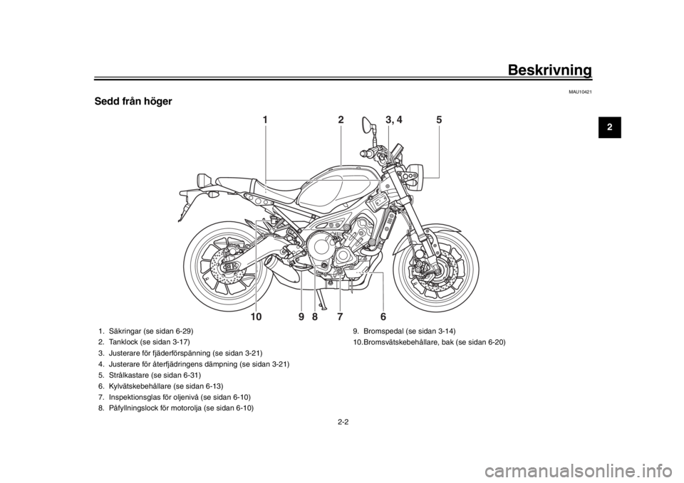 YAMAHA XSR 900 2020  Bruksanvisningar (in Swedish) Beskrivning
2-2
123
4
5
6
7
8
9
10
11
12
MAU10421
Sedd från höger
2
5
8
7
9
6
10
1
3, 4
1. Säkringar (se sidan 6-29)
2. Tanklock (se sidan 3-17)
3. Justerare för fjäderfö rspänning (se sidan 3-