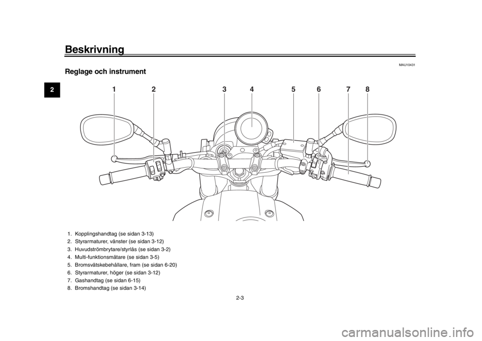 YAMAHA XSR 900 2020  Bruksanvisningar (in Swedish) Beskrivning
2-3
12
3
4
5
6
7
8
9
10
11
12
MAU10431
Reglage och instrument
1
2
5
4
3
6
7
8
1. Kopplingshandtag (se sidan 3-13)
2. Styrarmaturer, vänster (se sidan 3-12)
3. Huvudströmbrytare/styrlås 
