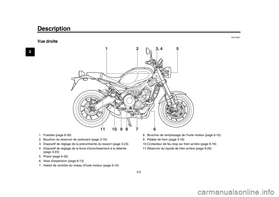 YAMAHA XSR 900 2018  Notices Demploi (in French) Description
2-2
12
3
4
5
6
7
8
9
10
11
12
FAU10421
Vue droite
2
5
8
7
9
10
6
11
1
3, 4
1. Fusibles (page 6-30)
2. Bouchon du réservoir de carburant (page 3-19)
3. Dispositif de réglage de la pr éco