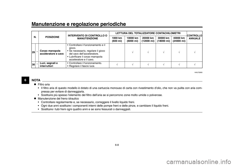 YAMAHA XSR 900 2018  Manuale duso (in Italian) Manutenzione e regolazione periodiche
6-8
1
2
3
4
56
7
8
9
10
11
12
HAU72800
NOTA
Filtro aria
 Il filtro aria di questo modello è dotato di una cartuccia m onouso di carta con rivestimento d’oli