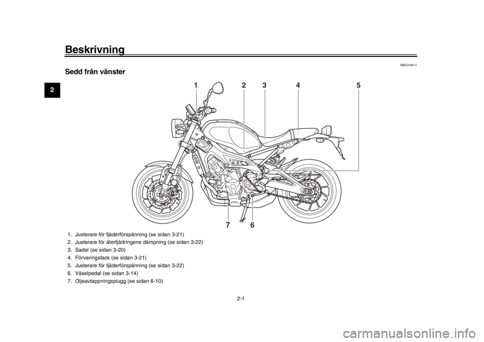 YAMAHA XSR 900 2018  Bruksanvisningar (in Swedish) 2-1
12
3
4
5
6
7
8
9
10
11
12
Beskrivning
MAU10411
S edd från vänster
2
1
3
4
5
6
7
1. Justerare för fjäderförspänning (se sidan 
3-21 )
2. Justerare för återfjädringens dämpning (se sidan  