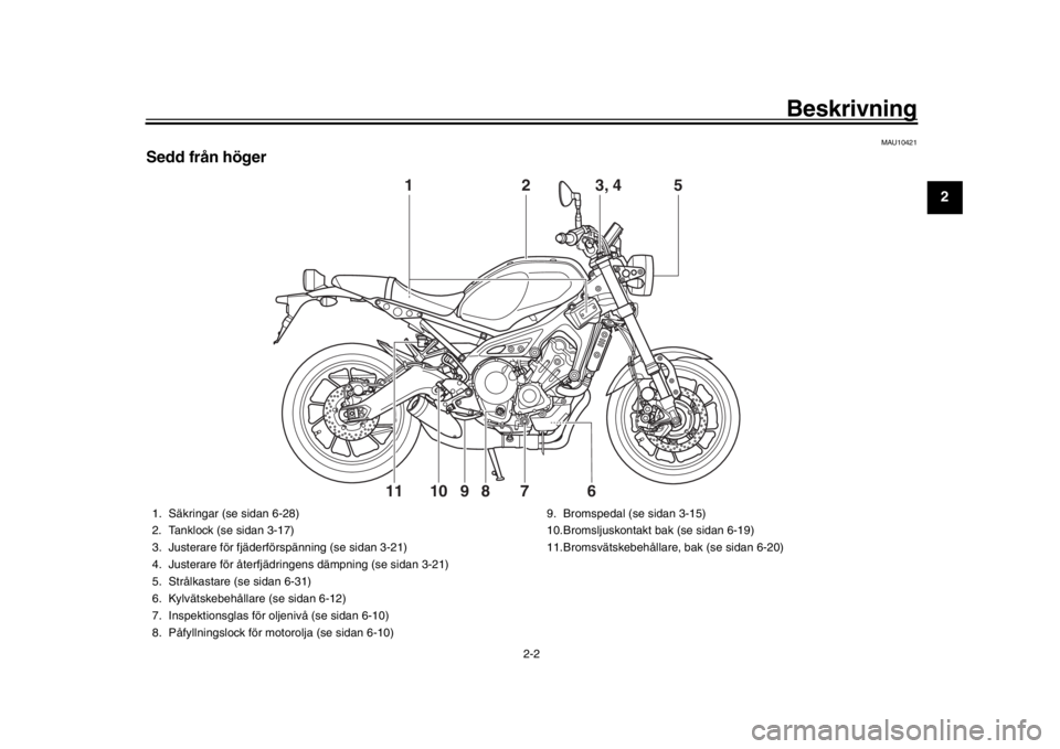 YAMAHA XSR 900 2018  Bruksanvisningar (in Swedish) Beskrivning
2-2
123
4
5
6
7
8
9
10
11
12
MAU10421
S edd från höger
2
5
8
7
9
10
6
11
1
3, 4
1. Säkringar (se sidan 
6-28 )
2. Tanklock (se sidan  3-17)
3. Justerare för fjäder förspänning (se s