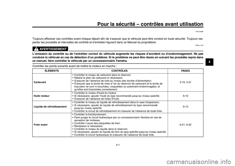 YAMAHA XSR 900 2016  Notices Demploi (in French) 4-1
1
2
345
6
7
8
9
10
11
12
Pour la sécurité – contrôles avant utilisation
FAU15599
Toujours effectuer ces contrôles avant chaque départ afin de s’a ssurer que le véhicule peut être condui