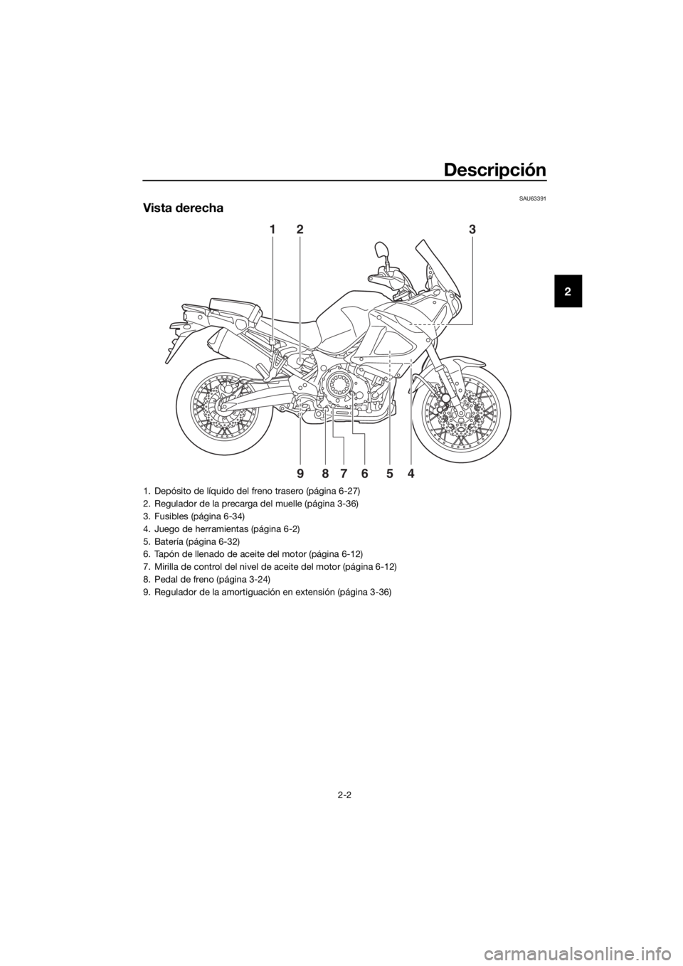 YAMAHA XT1200Z 2019  Manuale de Empleo (in Spanish) Descripción
2-2
2
SAU63391
Vista derecha
1
4
58967
23
1. Depósito de líquido del freno trasero (página 6-27)
2. Regulador de la precarga del muelle (página 3-36)
3. Fusibles (página 6-34)
4. Jue