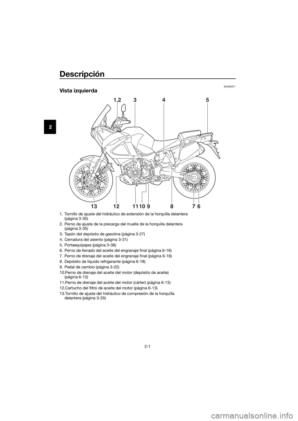 YAMAHA XT1200Z 2017  Manuale de Empleo (in Spanish) Descripción
2-1
2
SAU63371
Vista izquierda
35
6
7891011
41,2
1213
1. Tornillo de ajuste del hidráulico de  extensión de la horquilla delantera 
(página 3-35)
2. Perno de ajuste de la precarga del 