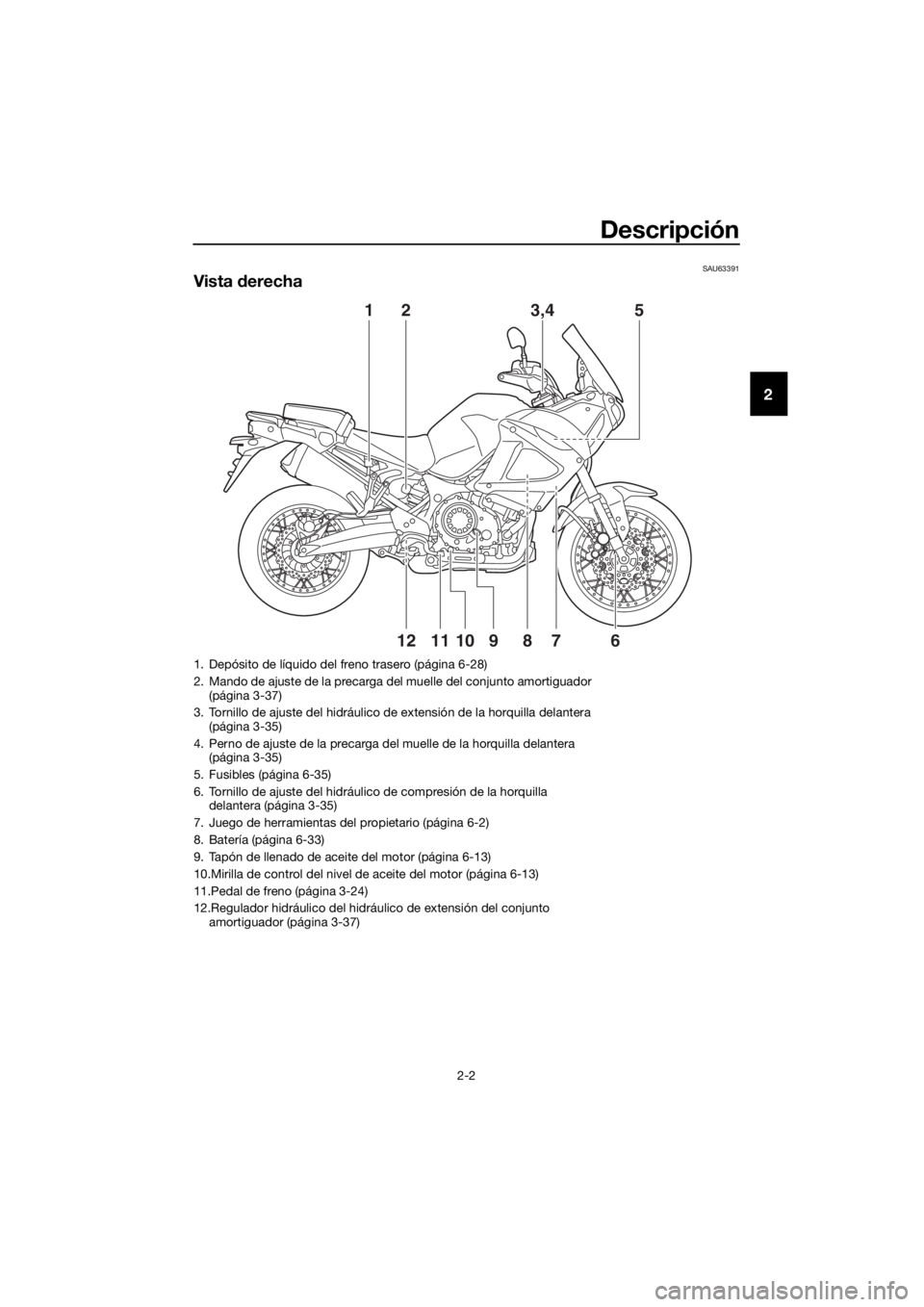 YAMAHA XT1200Z 2017  Manuale de Empleo (in Spanish) Descripción
2-2
2
SAU63391
Vista derecha
1
7
681112910
23,45
1. Depósito de líquido del freno trasero (página 6-28)
2. Mando de ajuste de la precarga del muelle del conjunto amortiguador (página 