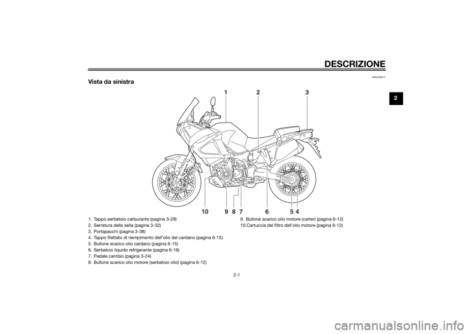 YAMAHA XT1200Z 2014  Manuale duso (in Italian) DESCRIZIONE
2-1
2
HAU10411
Vista da sinistra
13
4
5
6
7
8
9
2
10
1. Tappo serbatoio carburante (pagina 3-29)
2. Serratura della sella (pagina 3-32)
3. Portapacchi (pagina 3-38)
4. Tappo filettato di r