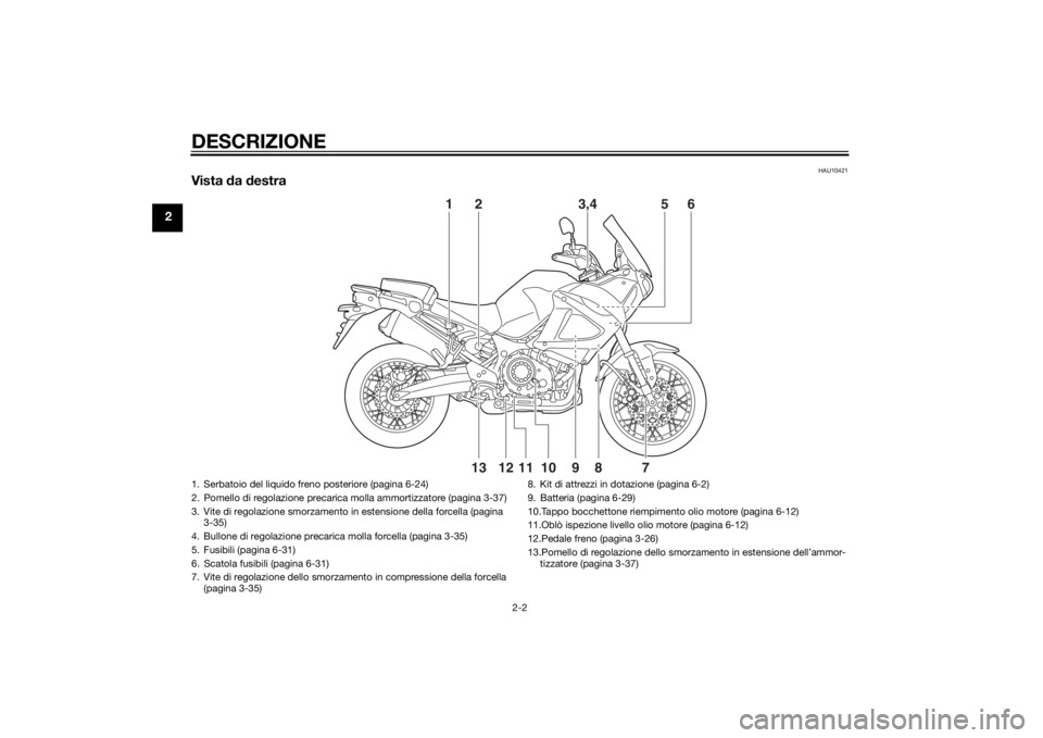 YAMAHA XT1200Z 2014  Manuale duso (in Italian) DESCRIZIONE
2-2
2
HAU10421
Vista da  destra
1
8
7
9
12
13
10
11
2
3,4
5
6
1. Serbatoio del liquido freno posteriore (pagina 6-24)
2. Pomello di regolazione precarica molla ammortizzatore (pagina 3-37)