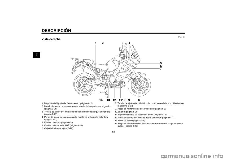 YAMAHA XT1200Z 2013  Manuale de Empleo (in Spanish) DESCRIPCIÓN
2-2
2
SAU10420
Vista derecha
2
1
43
85
6
7
9
14 11 13 12 10
1. Depósito de líquido del freno trasero (página 6-22)
2. Mando de ajuste de la precarga del muelle del conjunto amortiguado