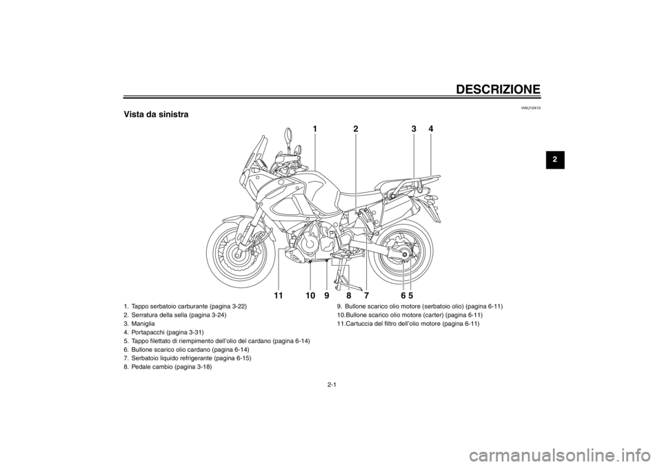 YAMAHA XT1200Z 2012  Manuale duso (in Italian) DESCRIZIONE
2-1
2
HAU10410
Vista da sinistra
143
2
87 65
11 10 9
1. Tappo serbatoio carburante (pagina 3-22)
2. Serratura della sella (pagina 3-24)
3. Maniglia
4. Portapacchi (pagina 3-31)
5. Tappo fi