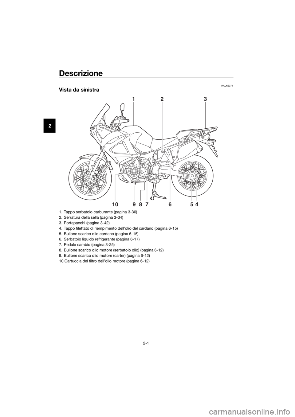 YAMAHA XT1200ZE 2017  Manuale duso (in Italian) Descrizione
2-1
2
HAU63371
Vista da sinistra
123
4
5678910
1. Tappo serbatoio carburante (pagina 3-30)
2. Serratura della sella (pagina 3-34)
3. Portapacchi (pagina 3-42)
4. Tappo filettato di riempim