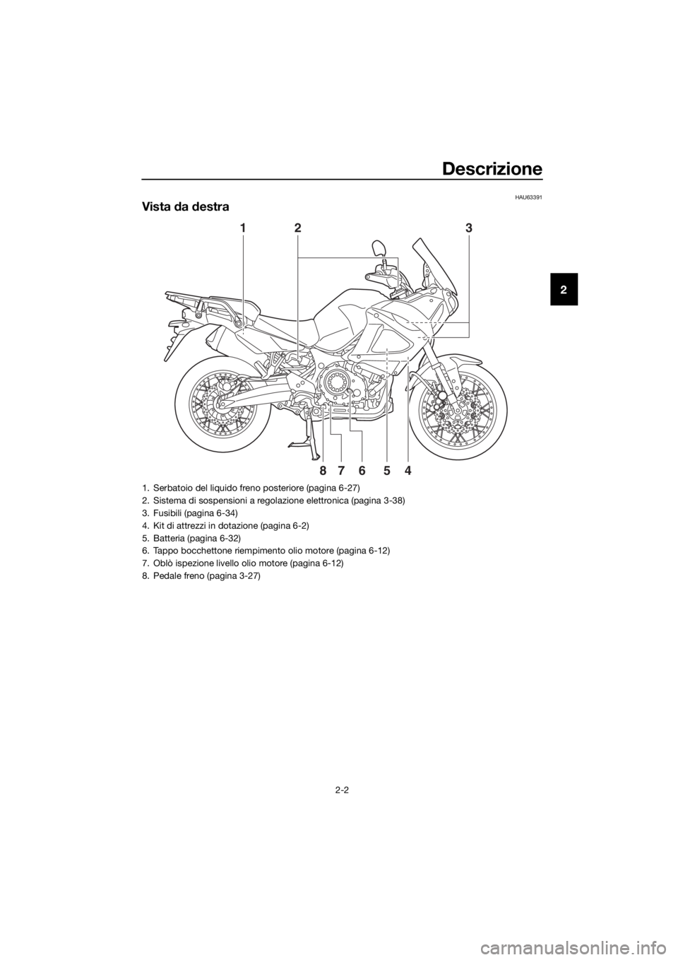 YAMAHA XT1200ZE 2017  Manuale duso (in Italian) Descrizione
2-2
2
HAU63391
Vista da  destra
1
4
5867
23
1. Serbatoio del liquido freno posteriore (pagina 6-27)
2. Sistema di sospensioni a regolazione elettronica (pagina 3-38)
3. Fusibili (pagina 6-