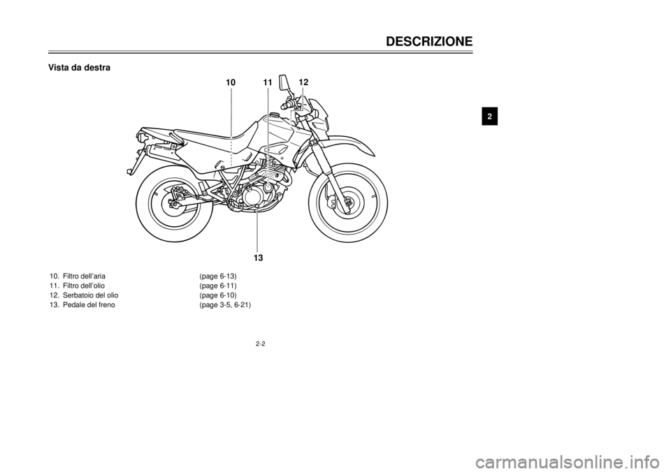 YAMAHA XT600E 2002  Manuale duso (in Italian) 2-2
DESCRIZIONE
2
10. Filtro dell’aria (page 6-13)
11. Filtro dell’olio (page 6-11)
12. Serbatoio del olio (page 6-10)
13. Pedale del freno  (page 3-5, 6-21)
10
11
13
12
Vista da destra
 4PT-H7   