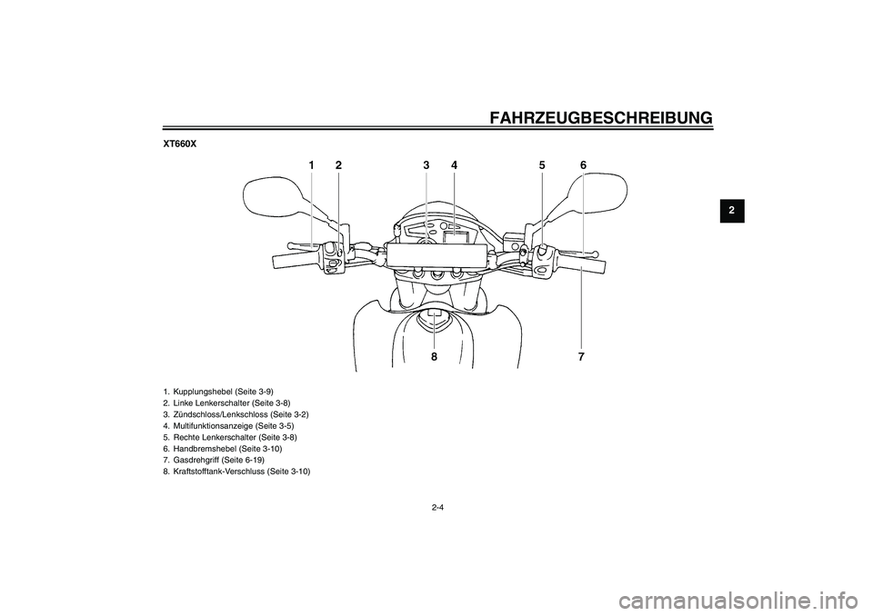YAMAHA XT660R 2007  Betriebsanleitungen (in German) FAHRZEUGBESCHREIBUNG
2-4
2
XT660X1. Kupplungshebel (Seite 3-9)
2. Linke Lenkerschalter (Seite 3-8)
3. Zündschloss/Lenkschloss (Seite 3-2)
4. Multifunktionsanzeige (Seite 3-5)
5. Rechte Lenkerschalter
