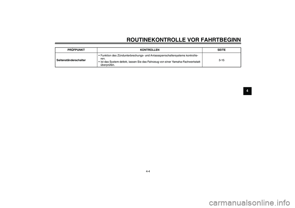 YAMAHA XT660R 2007  Betriebsanleitungen (in German) ROUTINEKONTROLLE VOR FAHRTBEGINN
4-4
4
SeitenständerschalterFunktion des Zündunterbrechungs- und Anlasssperrschaltersystems kontrollie-
ren.
Ist das System defekt, lassen Sie das Fahrzeug von eine