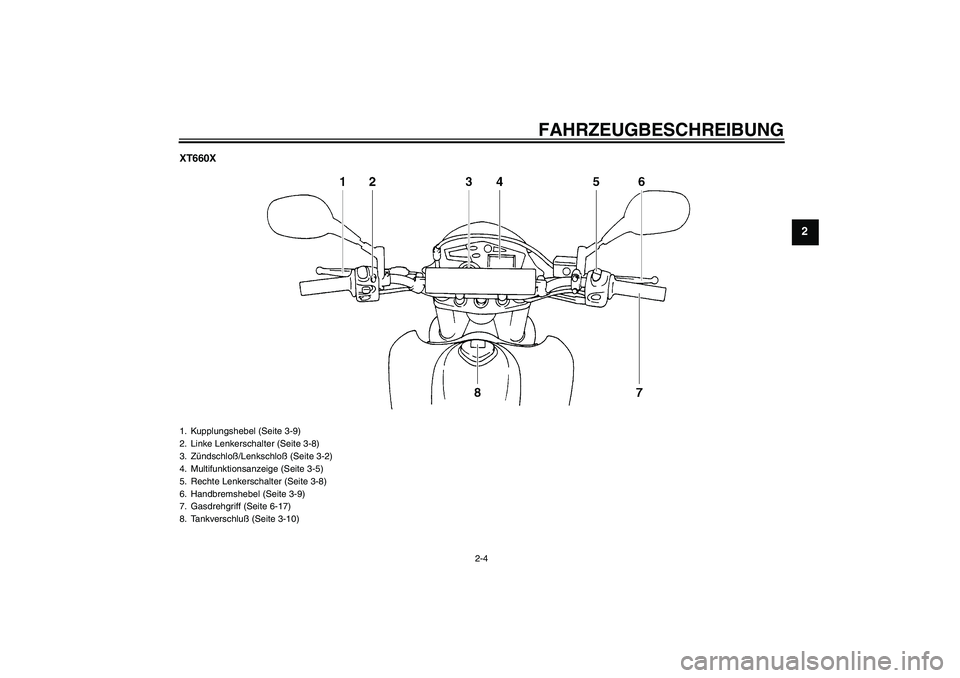 YAMAHA XT660R 2004  Betriebsanleitungen (in German) FAHRZEUGBESCHREIBUNG
2-4
2
XT660X1. Kupplungshebel (Seite 3-9)
2. Linke Lenkerschalter (Seite 3-8)
3. Zündschloß/Lenkschloß (Seite 3-2)
4. Multifunktionsanzeige (Seite 3-5)
5. Rechte Lenkerschalter
