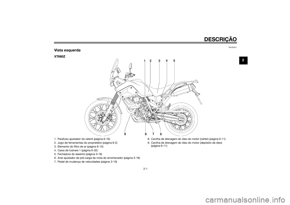 YAMAHA XT660Z 2015  Manual de utilização (in Portuguese) DESCRIÇÃO
2-1
2
PAU32221
Vista esquerdaXT660Z1. Parafuso ajustador do ralenti (página 6-16)
2. Jogo de ferramentas do proprietário (página 6-2)
3. Elemento do filtro de ar (página 6-15)
4. Caixa