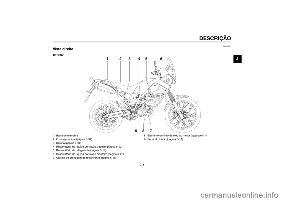 YAMAHA XT660Z 2015  Manual de utilização (in Portuguese) DESCRIÇÃO
2-3
2
PAU32231
Vista direitaXT660Z
1
2
3
4
5
6
7
8
9
1. Barra de manobra
2. Fusível principal (página 6-32)
3. Bateria (página 6-30)
4. Reservatório de líquido do travão traseiro (p
