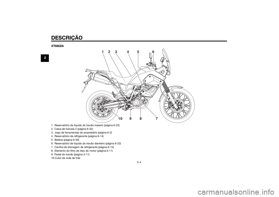 YAMAHA XT660Z 2015  Manual de utilização (in Portuguese) DESCRIÇÃO
2-4
2
XT660ZA
12 3 4 5 6
7 8 9 10
1. Reservatório de líquido do travão traseiro (página 6-22)
2. Caixa de fusíveis 2 (página 6-32)
3. Jogo de ferramentas do proprietário (página 6-