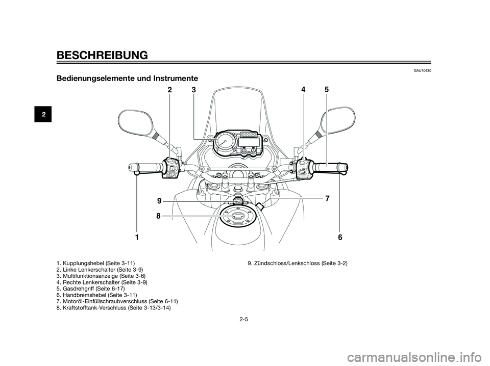 YAMAHA XT660Z 2012  Betriebsanleitungen (in German) GAU10430
Bedienungselemente und Instrumente
BESCHREIBUNG
2-5
2
1. Kupplungshebel (Seite 3-11)
2. Linke Lenkerschalter (Seite 3-9)
3. Multifunktionsanzeige (Seite 3-6)
4. Rechte Lenkerschalter (Seite 3