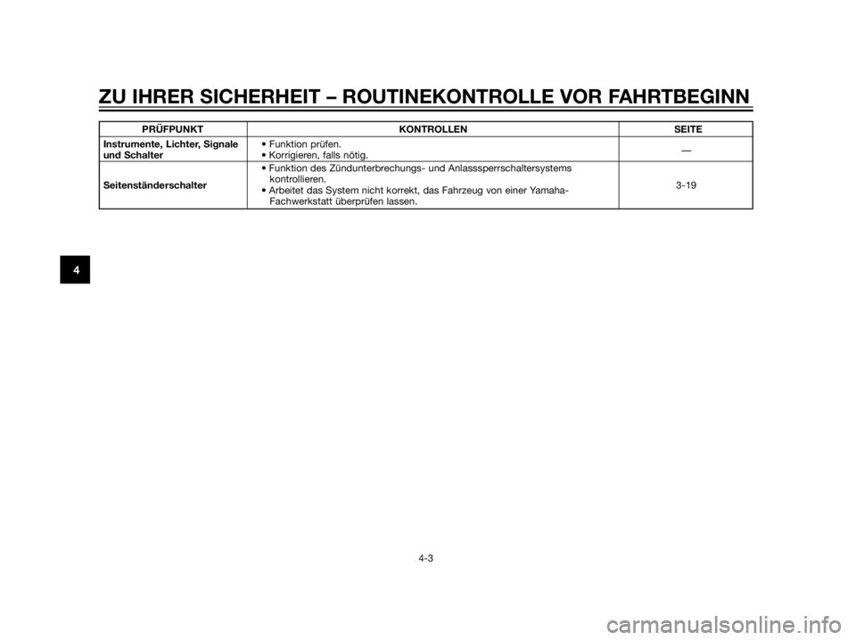 YAMAHA XT660Z 2013  Betriebsanleitungen (in German) PRÜFPUNKT KONTROLLEN SEITE
Instrumente, Lichter, Signale  • Funktion prüfen.
—
und Schalter• Korrigieren, falls nötig.
• Funktion des Zündunterbrechungs- und Anlasssperrschaltersystems 
Se