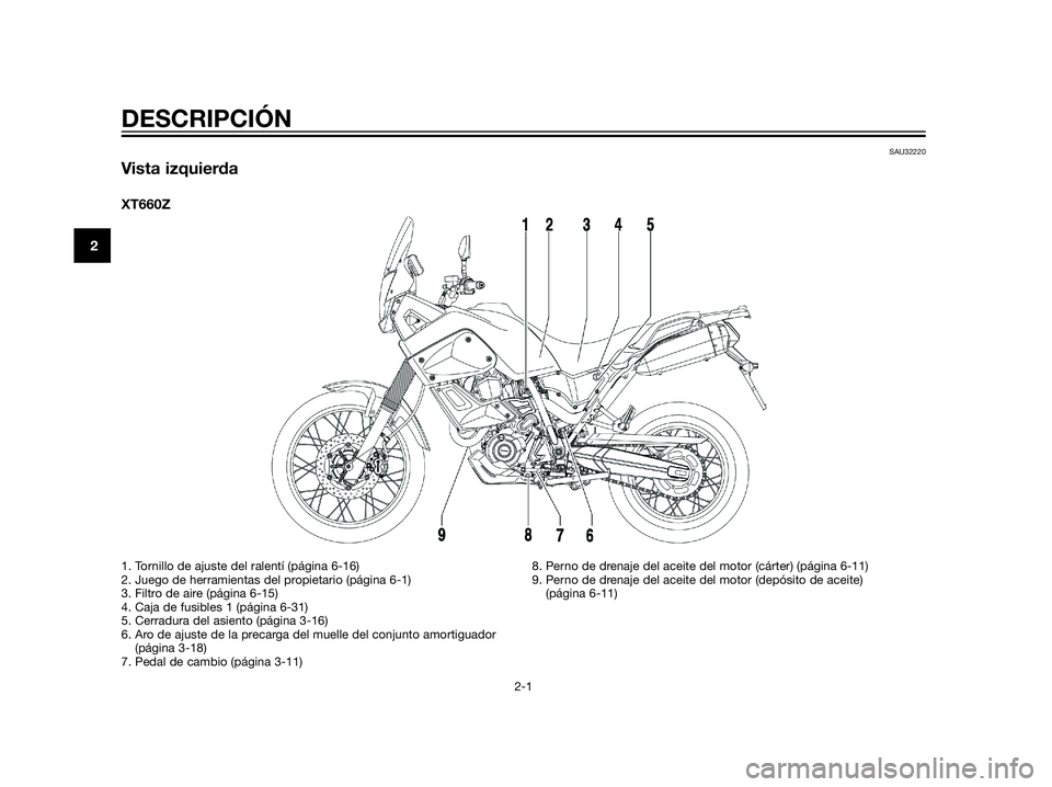 YAMAHA XT660Z 2013  Manuale de Empleo (in Spanish) SAU32220
Vista izquierda
XT660Z
DESCRIPCIÓN
2-1
2
1. Tornillo de ajuste del ralentí (página 6-16)
2. Juego de herramientas del propietario (página 6-1)
3. Filtro de aire (página 6-15)
4. Caja de 