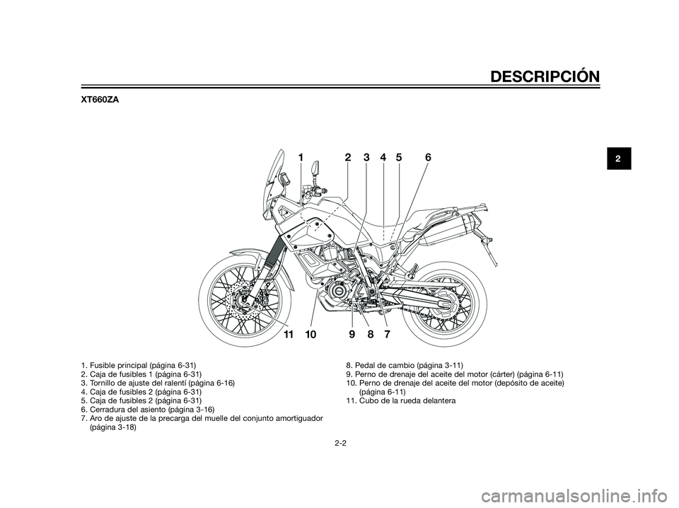 YAMAHA XT660Z 2013  Manuale de Empleo (in Spanish) XT660ZA
DESCRIPCIÓN
2-2
2
1. Fusible principal (página 6-31)
2. Caja de fusibles 1 (página 6-31)
3. Tornillo de ajuste del ralentí (página 6-16)
4. Caja de fusibles 2 (página 6-31)
5. Caja de fu