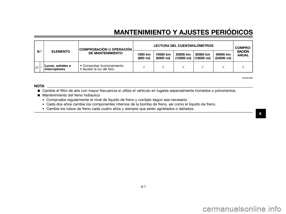YAMAHA XT660Z 2013  Manuale de Empleo (in Spanish) MANTENIMIENTO Y AJUSTES PERIÓDICOS
6-7
6
LECTURA DEL CUENTAKILÓMETROS
COMPRO-
N.º ELEMENTOCOMPROBACIÓN U OPERACIÓN
BACIÓN
DE MANTENIMIENTO
1000 km 10000 km 20000 km 30000 km 40000 km
ANUAL
(600 