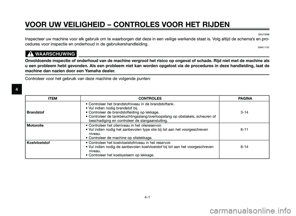 YAMAHA XT660Z 2012  Instructieboekje (in Dutch) VOOR UW VEILIGHEID – CONTROLES VOOR HET RIJDEN
4-1
4
DAU15596
Inspecteer uw machine voor elk gebruik om te waarborgen dat deze in een veilige werkende staat is. Volg altijd de schema’s en pro-
ced