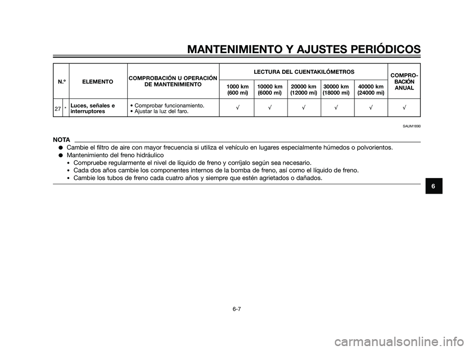 YAMAHA XT660Z 2011  Manuale de Empleo (in Spanish) MANTENIMIENTO Y AJUSTES PERIÓDICOS
6-7
6
LECTURA DEL CUENTAKILÓMETROS
COMPRO-
N.º ELEMENTOCOMPROBACIÓN U OPERACIÓN
BACIÓN
DE MANTENIMIENTO
1000 km 10000 km 20000 km 30000 km 40000 km
ANUAL
(600 