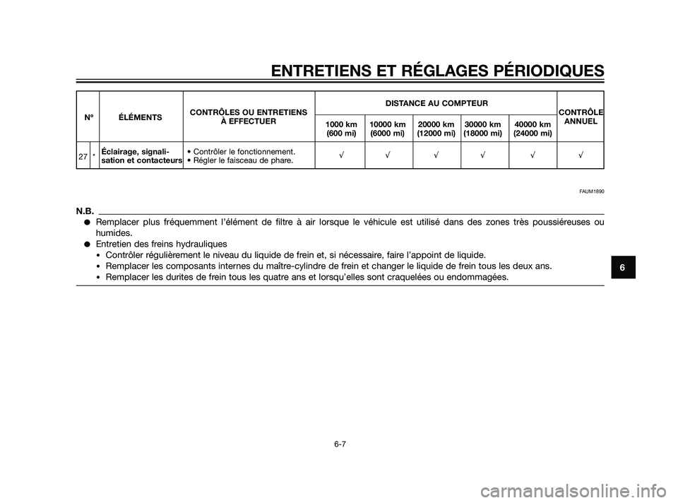 YAMAHA XT660Z 2011  Notices Demploi (in French) ENTRETIENS ET RÉGLAGES PÉRIODIQUES
6-7
6
DISTANCE AU COMPTEUR
Nº ÉLÉMENTSCONTRÔLES OU ENTRETIENS CONTRÔLE
À EFFECTUER
1000 km 10000 km 20000 km 30000 km 40000 kmANNUEL
(600 mi) (6000 mi) (1200