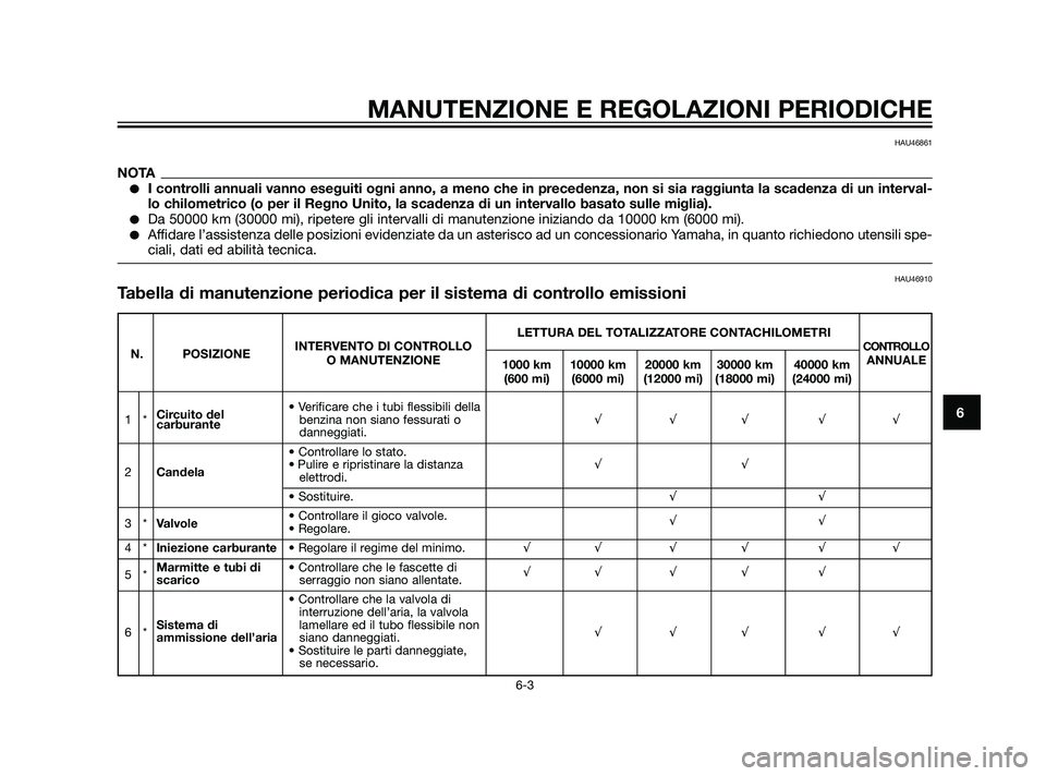 YAMAHA XT660Z 2011 Manuale duso (in Italian) MANUTENZIONE E REGOLAZIONI PERIODICHE
6-3
6
HAU46861
NOTAI controlli annuali vanno eseguiti ogni anno, a meno che in precedenza, non si sia raggiunta la scadenza di un interval-
lo chilometrico (o pe YAMAHA XT660Z 2011 Manuale duso (in Italian) MANUTENZIONE E REGOLAZIONI PERIODICHE
6-3
6
HAU46861
NOTAI controlli annuali vanno eseguiti ogni anno, a meno che in precedenza, non si sia raggiunta la scadenza di un interval-
lo chilometrico (o pe
