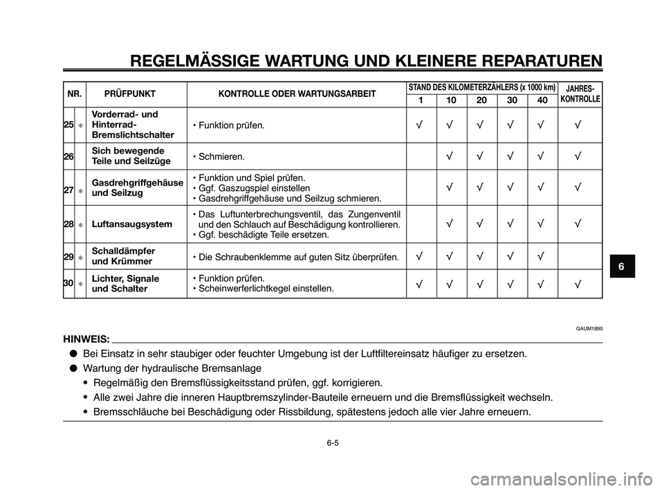 YAMAHA XT660Z 2010 Betriebsanleitungen (in German) 1
2
3
4
5
6
7
8
9
10
REGELMÄSSIGE WARTUNG UND KLEINERE REPARATUREN
6-5
NR. PRÜFPUNKTKONTROLLE ODER WARTUNGSARBEITSTAND DES KILOMETERZÄHLERS (x 1000 km)
110203040
JAHRES-
KONTROLLE
• Funktion prü YAMAHA XT660Z 2010 Betriebsanleitungen (in German) 1
2
3
4
5
6
7
8
9
10
REGELMÄSSIGE WARTUNG UND KLEINERE REPARATUREN
6-5
NR. PRÜFPUNKTKONTROLLE ODER WARTUNGSARBEITSTAND DES KILOMETERZÄHLERS (x 1000 km)
110203040
JAHRES-
KONTROLLE
• Funktion prü