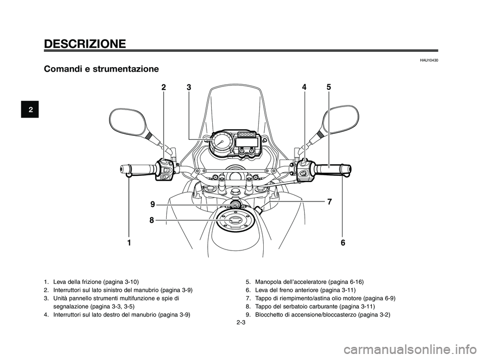 YAMAHA XT660Z 2010  Manuale duso (in Italian) DESCRIZIONE
HAU10430
Comandi e strumentazione
1. Leva della frizione (pagina 3-10)
2. Interruttori sul lato sinistro del manubrio (pagina 3-9)
3. Unità pannello strumenti multifunzione e spie di 
seg