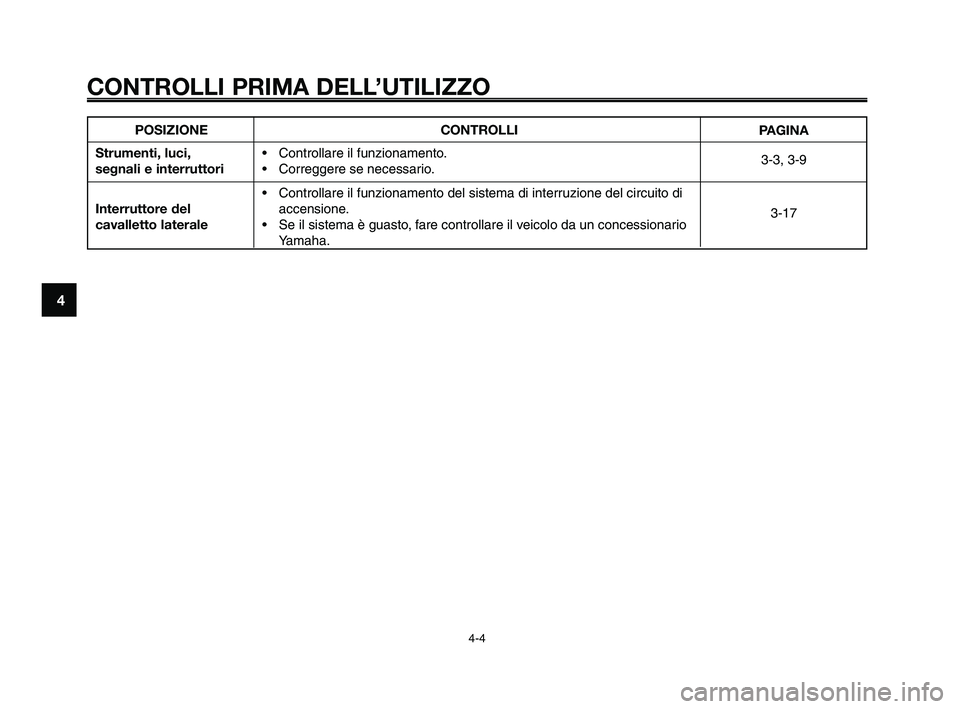 YAMAHA XT660Z 2010  Manuale duso (in Italian) CONTROLLI PRIMA DELL’UTILIZZO
4-4
1
2
3
4
5
6
7
8
9
10
POSIZIONE
Strumenti, luci, 
segnali e interruttori
Interruttore del 
cavalletto lateraleCONTROLLI
• Controllare il funzionamento.
• Corregg