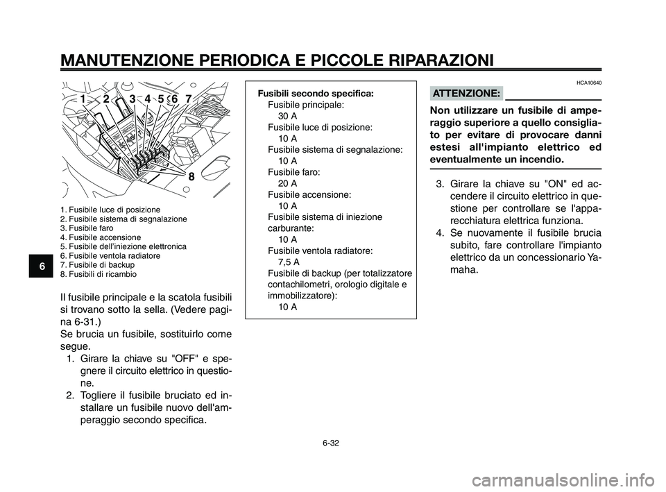 YAMAHA XT660Z 2010 Manuale duso (in Italian) MANUTENZIONE PERIODICA E PICCOLE RIPARAZIONI
1. Fusibile luce di posizione
2. Fusibile sistema di segnalazione
3. Fusibile faro
4. Fusibile accensione
5. Fusibile dell’iniezione elettronica
6. Fusib YAMAHA XT660Z 2010 Manuale duso (in Italian) MANUTENZIONE PERIODICA E PICCOLE RIPARAZIONI
1. Fusibile luce di posizione
2. Fusibile sistema di segnalazione
3. Fusibile faro
4. Fusibile accensione
5. Fusibile dell’iniezione elettronica
6. Fusib