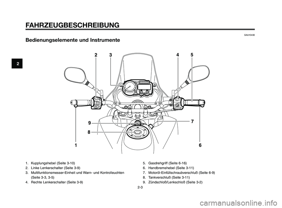 YAMAHA XT660Z 2009  Betriebsanleitungen (in German) 
FAHRZEUGBESCHREIBUNG
GAU10430
Bedienungselemente und Instrumente
1. Kupplungshebel (Seite 3-10)
2. Linke Lenkerschalter (Seite 3-9)
3. Multifunktionsmesser-Einheit und Warn- und Kontrolleuchten (Seit