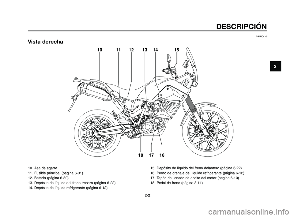 YAMAHA XT660Z 2008  Manuale de Empleo (in Spanish) 10. Asa de agarre
11. Fusible principal (página 6-31)
12. Batería (página 6-30)
13. Depósito de líquido del freno trasero (página 6-22)
14. Depósito de líquido refrigerante (página 6-12)15. D