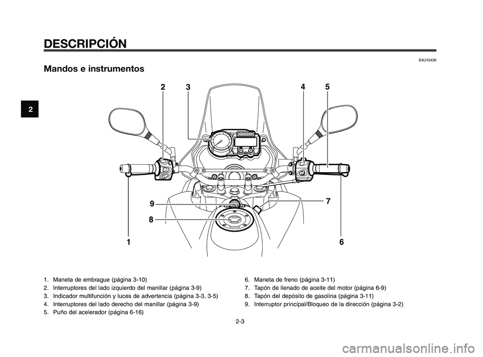 YAMAHA XT660Z 2008  Manuale de Empleo (in Spanish) DESCRIPCIÓN
SAU10430
Mandos e instrumentos
1. Maneta de embrague (página 3-10)
2. Interruptores del lado izquierdo del manillar (página 3-9)
3. Indicador multifunción y luces de advertencia (pági