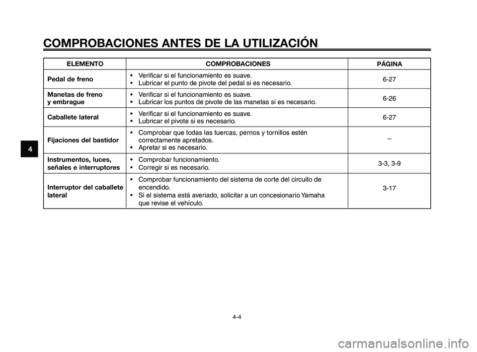 YAMAHA XT660Z 2008  Manuale de Empleo (in Spanish) COMPROBACIONES ANTES DE LA UTILIZACIÓN
4-4
1
2
3
4
5
6
7
8
9
10
ELEMENTO
Pedal de freno
Manetas de freno 
y embrague
Caballete lateral
Fijaciones del bastidor
Instrumentos, luces,
señales e interrup
