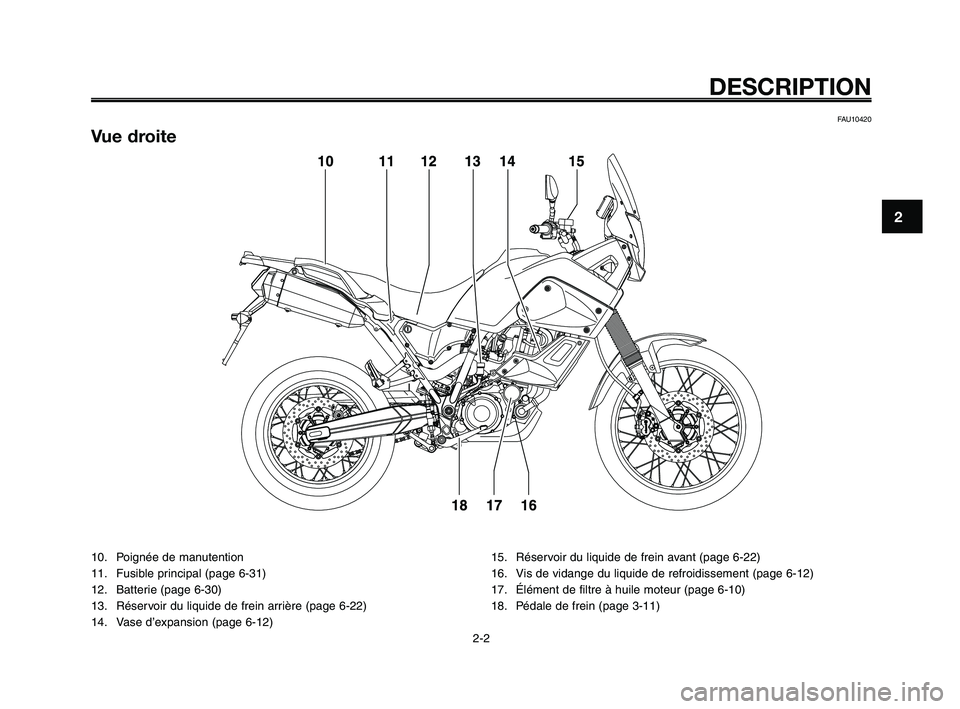 YAMAHA XT660Z 2008  Notices Demploi (in French) 
10. Poignée de manutention
11. Fusible principal (page 6-31)
12. Batterie (page 6-30)
13. Réservoir du liquide de frein arrière (page 6-22)
14. Vase d’expansion (page 6-12)15. Réservoir du liqu