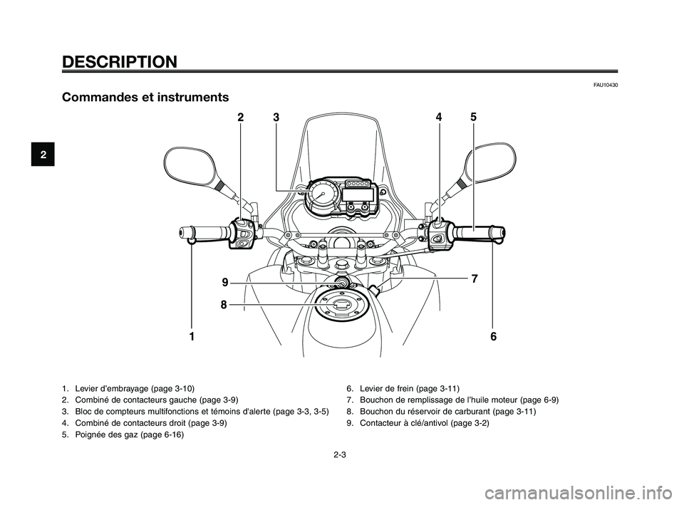 YAMAHA XT660Z 2008  Notices Demploi (in French) 
DESCRIPTION
FAU10430
Commandes et instruments
1. Levier d’embrayage (page 3-10)
2. Combiné de contacteurs gauche (page 3-9)
3. Bloc de compteurs multifonctions et témoins dalerte (page 3-3, 3-5)