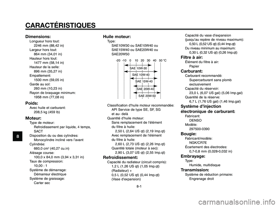 YAMAHA XT660Z 2008 Notices Demploi (in French)
CARACTÉRISTIQUES
8-1
1
2
3
4
5
6
7
8
9
10
Huile moteur:Type: SAE10W30 ou SAE10W40 ou
SAE15W40 ou SAE20W40 ou
SAE20W50
Classification d’huile moteur recommandée: API Service de type SE, SF, SG
et YAMAHA XT660Z 2008 Notices Demploi (in French)
CARACTÉRISTIQUES
8-1
1
2
3
4
5
6
7
8
9
10
Huile moteur:Type: SAE10W30 ou SAE10W40 ou
SAE15W40 ou SAE20W40 ou
SAE20W50
Classification d’huile moteur recommandée: API Service de type SE, SF, SG
et